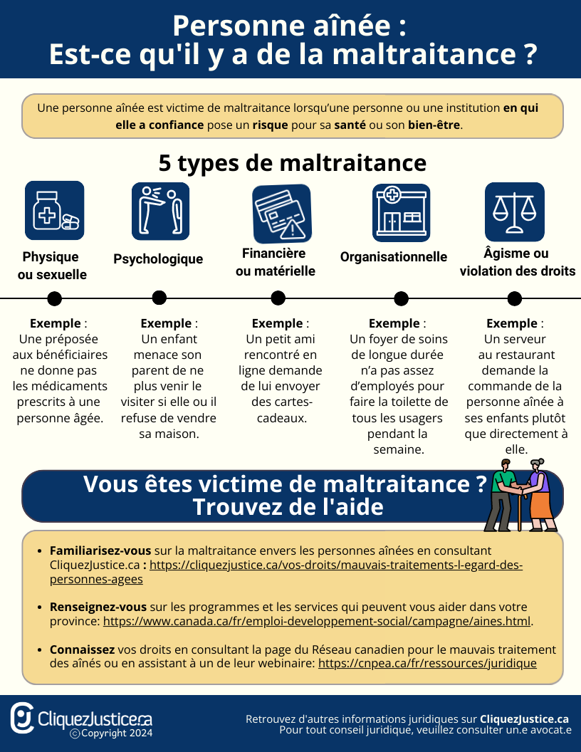 Personne aînée : Est-ce qu'il y a de la maltraitance ?